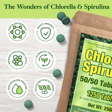 Load image into Gallery viewer, Chlorella Spirulina Tablets