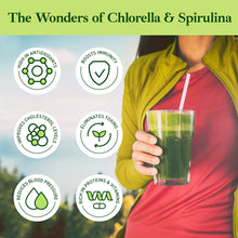 Load image into Gallery viewer, Chlorella Spirulina Powder