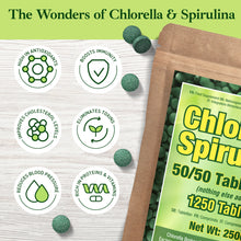 Load image into Gallery viewer, Chlorella Spirulina Tablets
